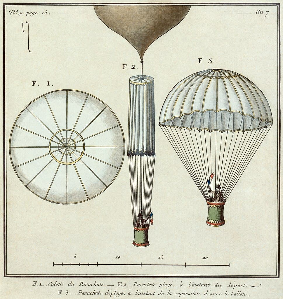 Historische Illustration eines frühen Fallschirmexperiments.